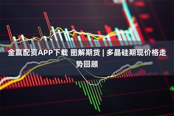 金赢配资APP下载 图解期货 | 多晶硅期现价格走势回顾
